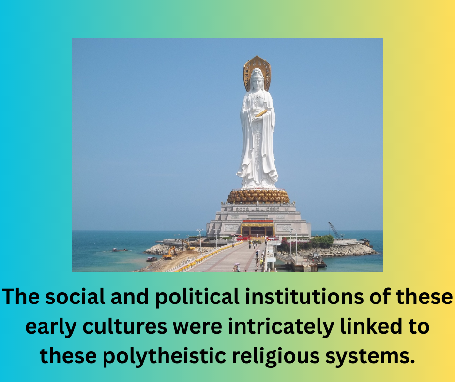 Origin of Religion