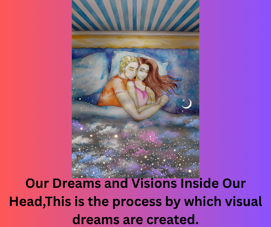 Our Dreams and Visions Inside Our Head