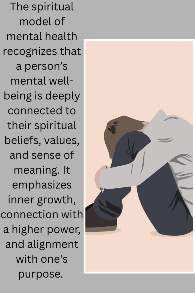 spiritual model of mental health